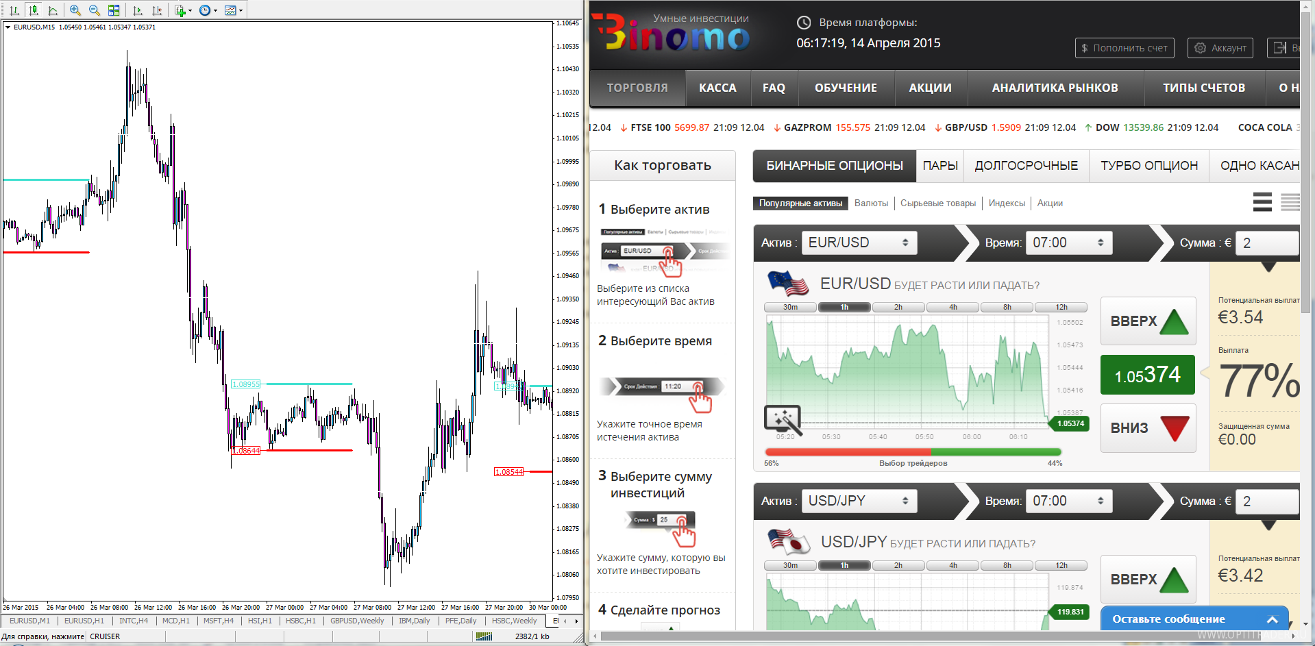 Скачать бинарные опционы на компьютер